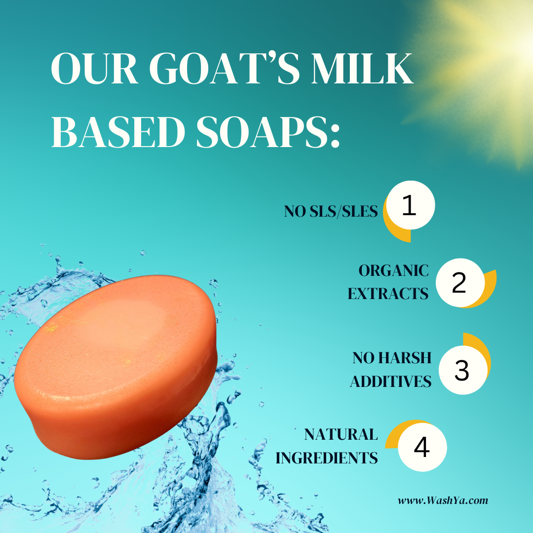 Cucumber Melon Goat's Milk Bar Soap
